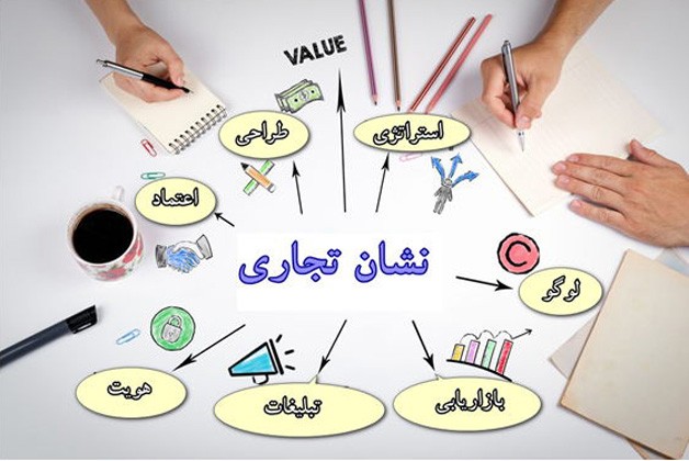 برندینگ