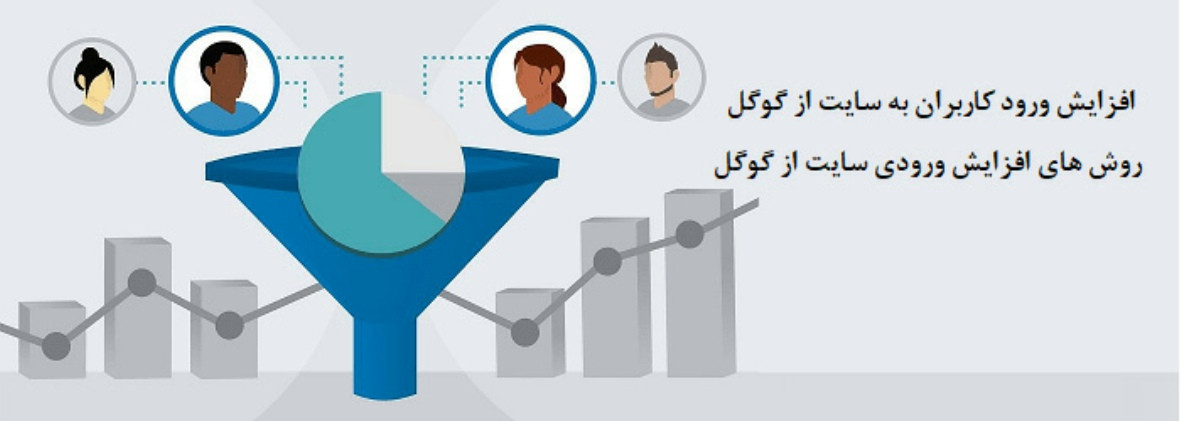 افزایش بازدید سایت از گوگل افزایش بازدید سایت از گوگل