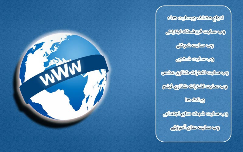 آشنایی با انواع مختلف وبسایت آشنایی با انواع مختلف وبسایت