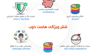 هاست چیست ؟