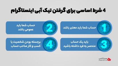 چگونه تیک آبی اینستاگرام را دریافت کنیم؟
