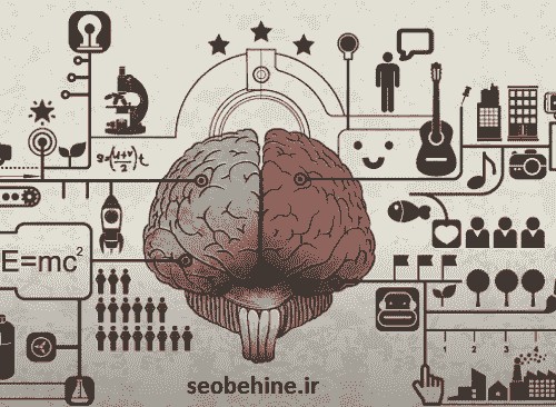آموزش تولید محتوا به زبان ساده برای کاربران