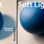 hard-light-soft-light-for-flash-photography
