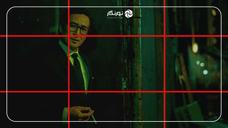 قاب‌بندی سینمایی چیست؟