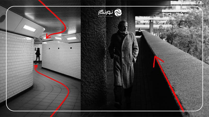 فضای سر در ترکیب‌بندی