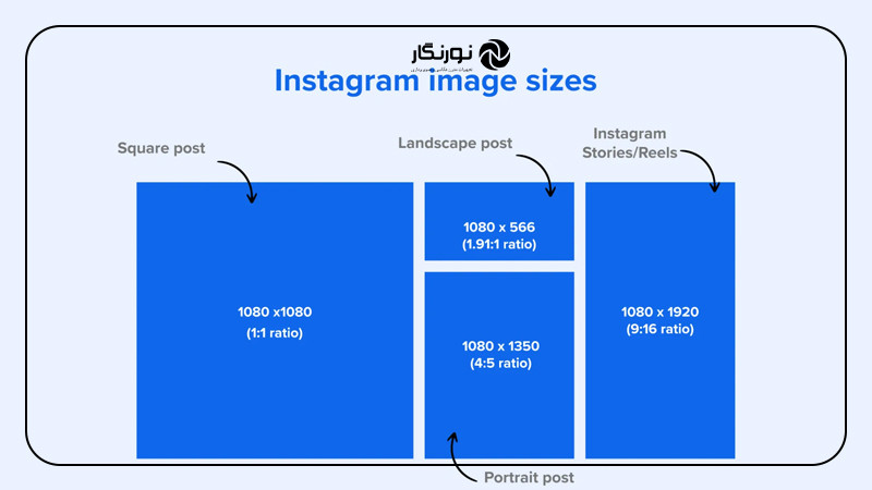 رازهای حفظ کیفیت ویدیو در اینستاگرام | نکات حرفه‌ای و کاربردی