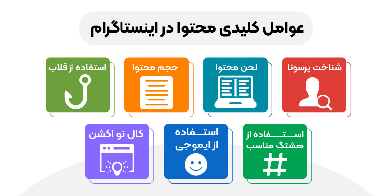 برای تولید محتوا در اینستاگرام باید نکات کلیدی مثل شناخت مخاطب و لحن محتوا را در نظر داشته باشید.