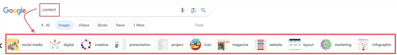 نتایج جستجوی تصویری برای کلمه Content