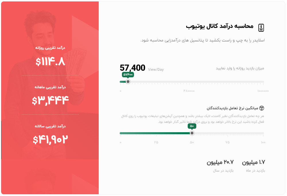 محاسبه درامد کانال یوتیوب با افراک