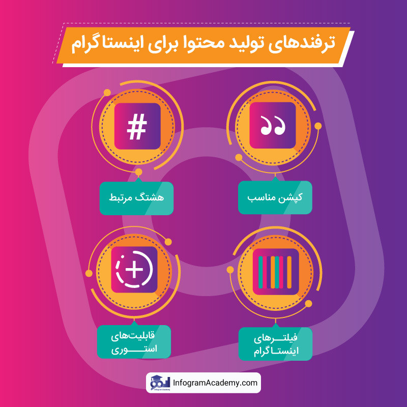 ترفندهای تولید محتوا در اینستاگرام